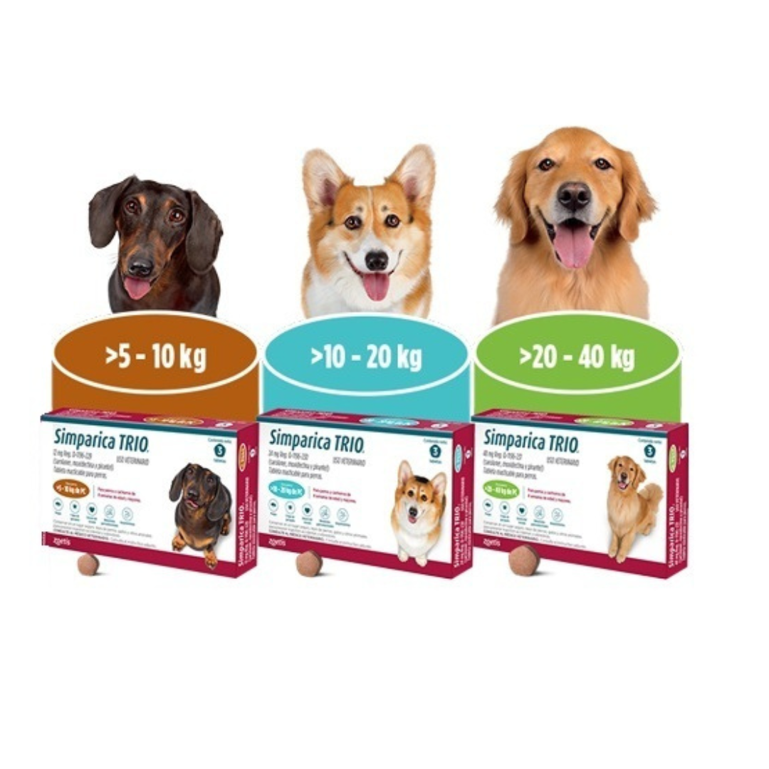 SIMPARICA  TRIO